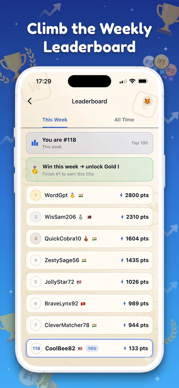 Wend weekly leaderboard showing points and the player's rank